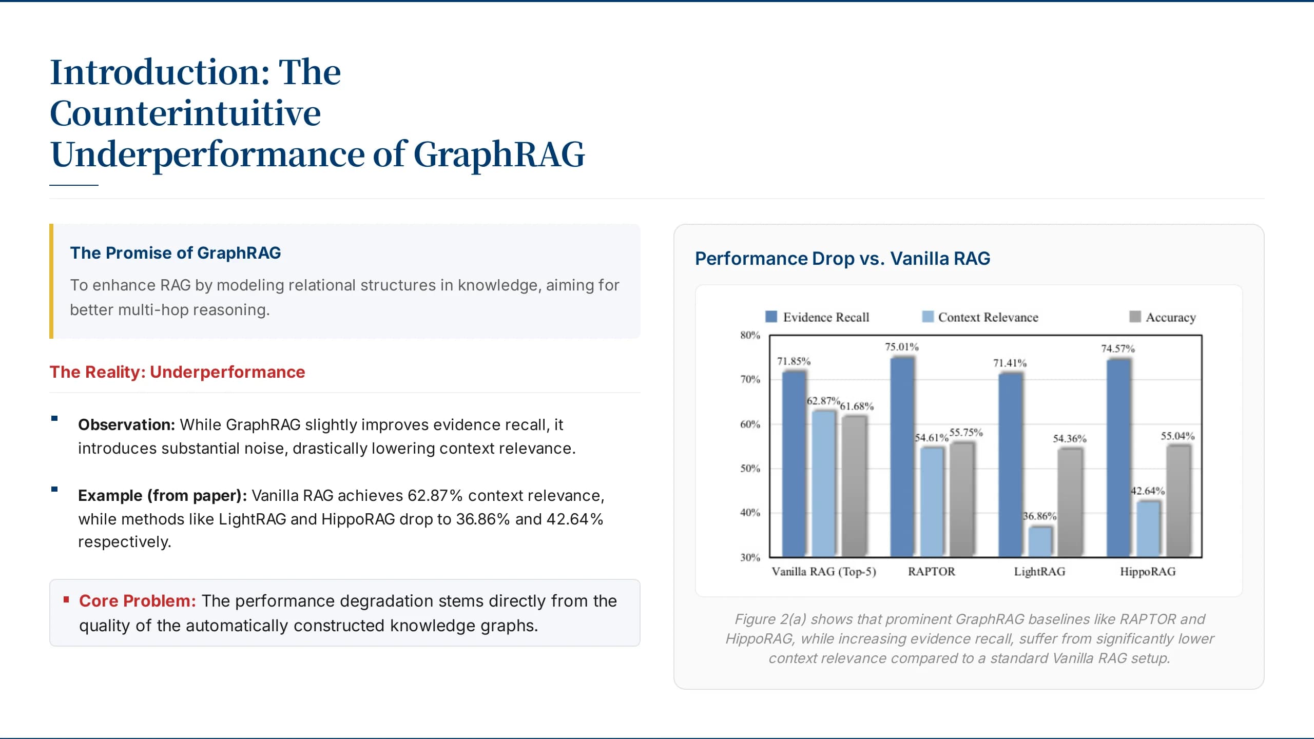 Navy Blue Strategy Consulting & Academic Research Template — Slide 2