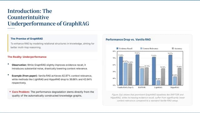 Navy Blue Strategy Consulting & Academic Research Template — Slide 2