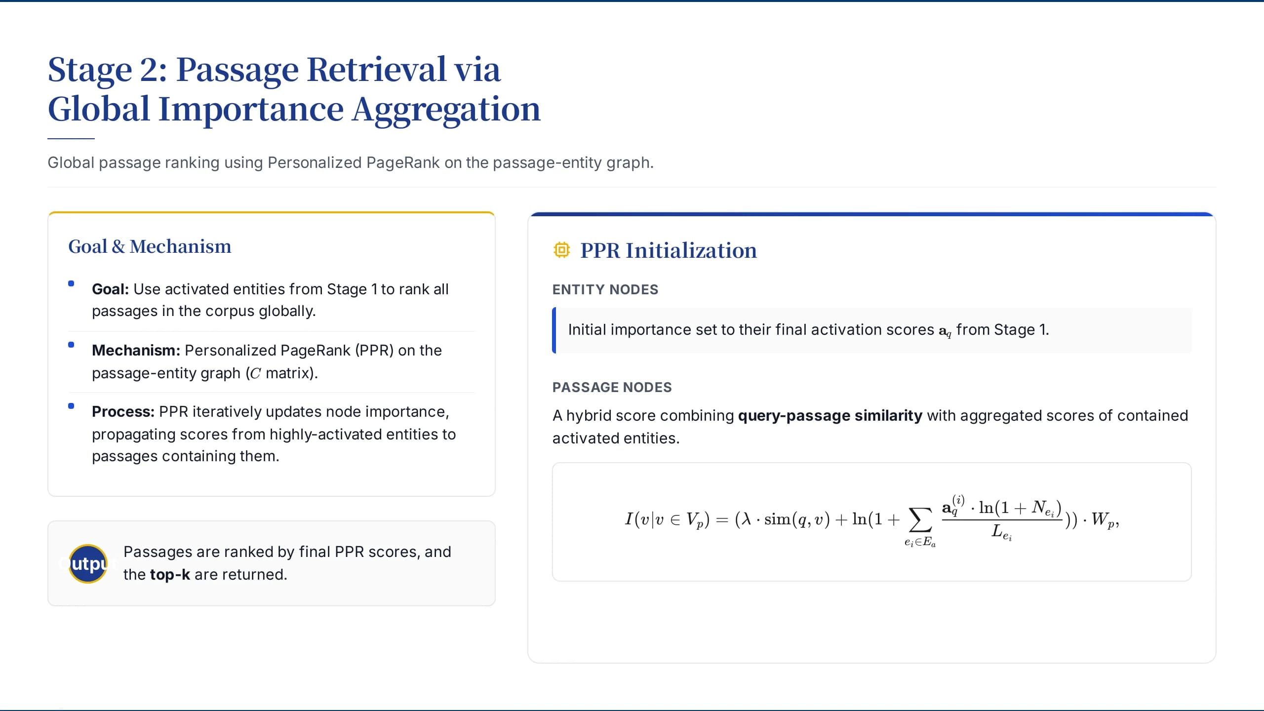 Navy Blue Strategy Consulting & Academic Research Template — Slide 5