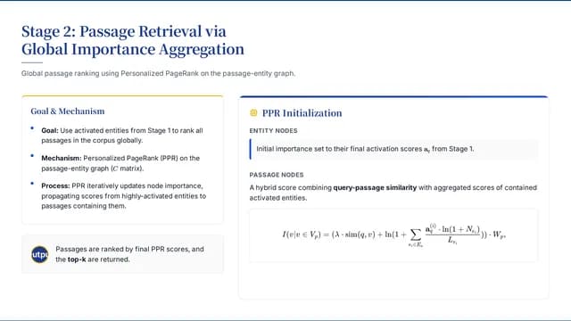 Navy Blue Strategy Consulting & Academic Research Template — Slide 5
