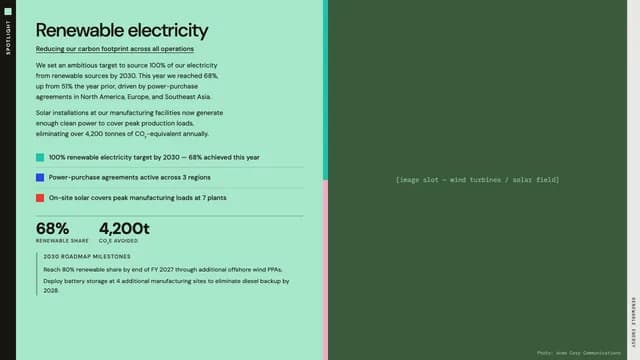 Tabloid Field ESG Impact and Annual Report Template — Slide 5