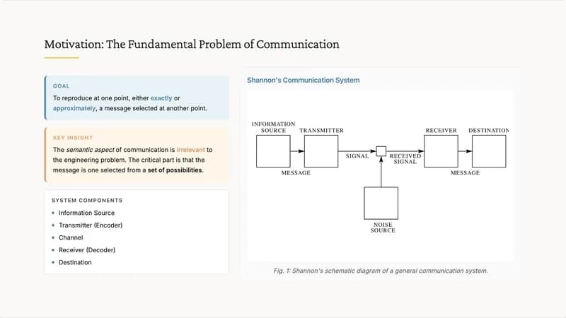 Tender Serif Academic & Humanities Presentation Template — Slide 3