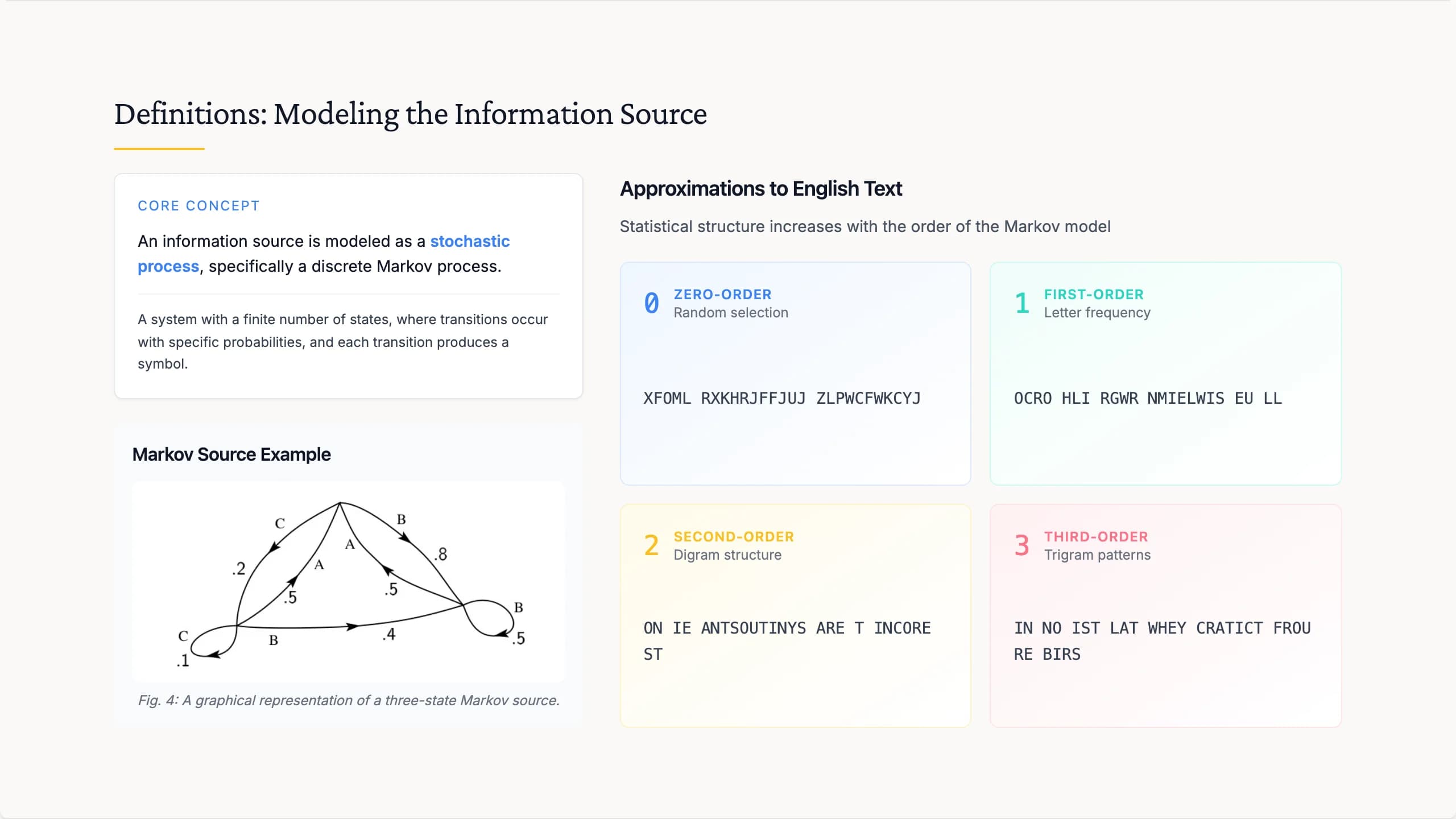 Tender Serif Academic & Humanities Presentation Template — Slide 4