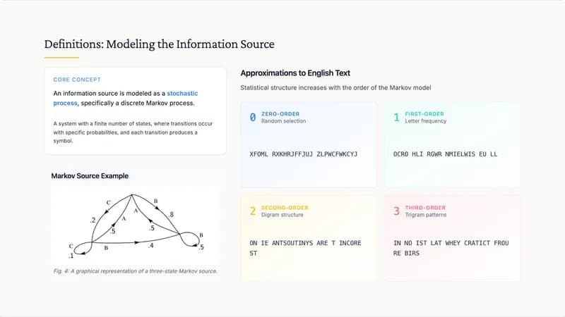 Tender Serif Academic & Humanities Presentation Template — Slide 4