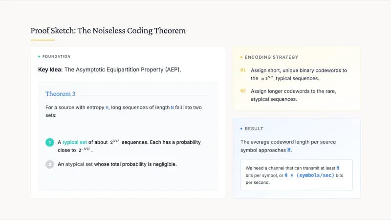 Tender Serif Academic & Humanities Presentation Template — Slide 7