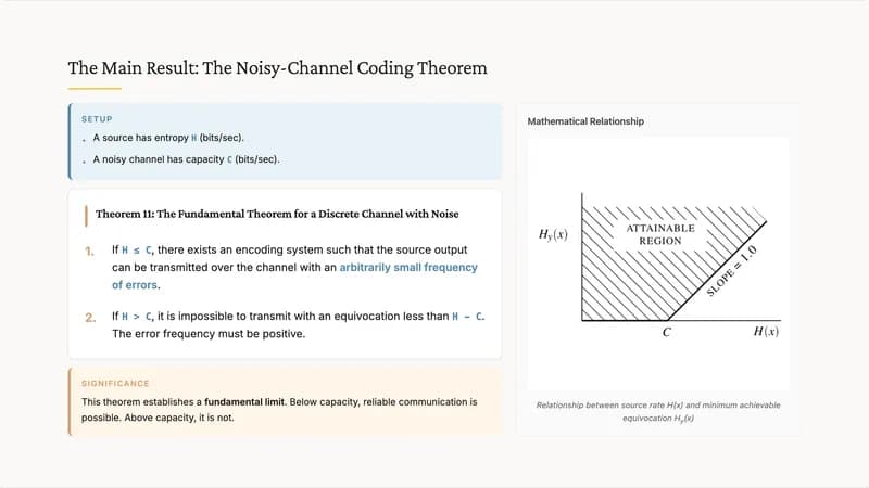 Tender Serif Academic & Humanities Presentation Template — Slide 9