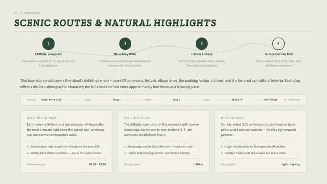 Terra Folio Editorial Travel and Lifestyle Catalog — Slide 4