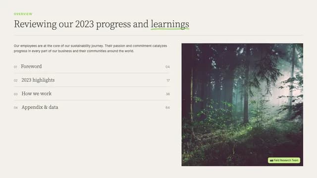 Terra Naturalis Editorial Sustainability Report Template — Slide 2