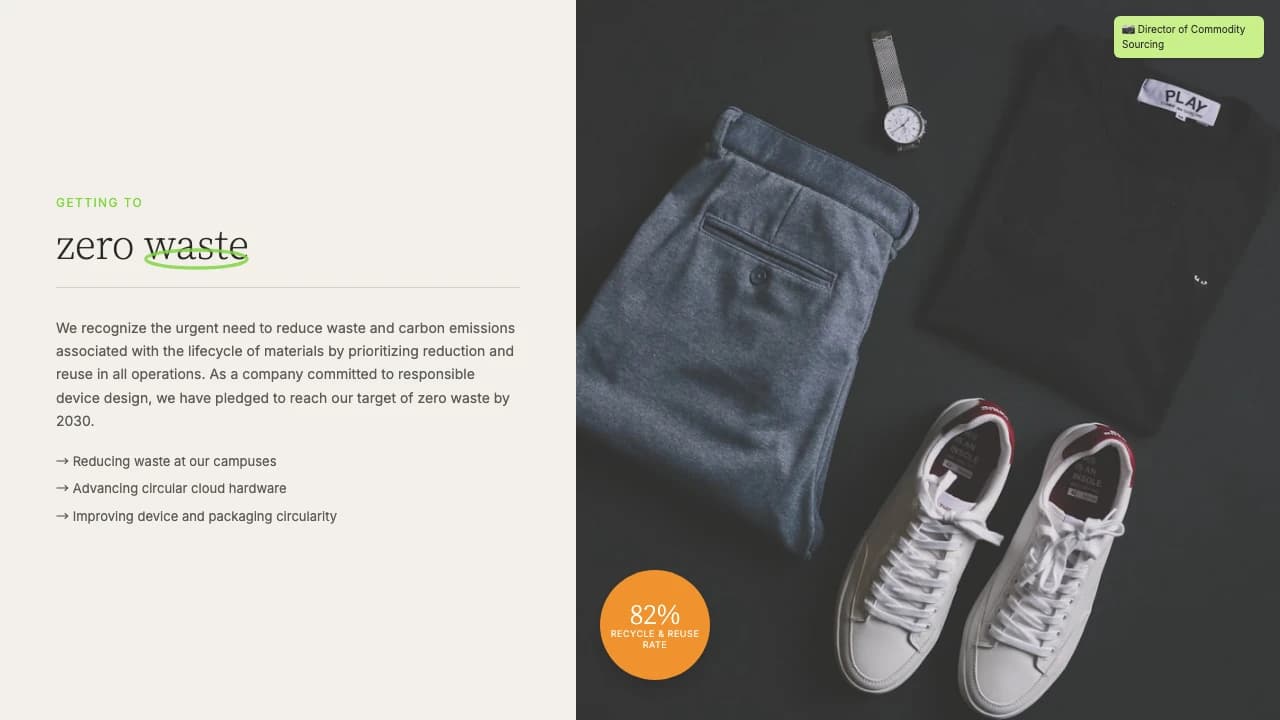 Terra Naturalis Editorial Sustainability Report Template — Slide 5