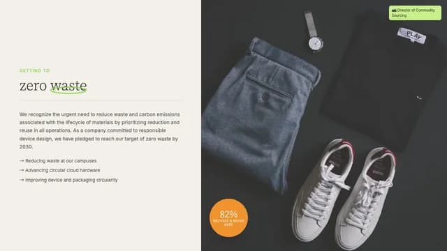 Terra Naturalis Editorial Sustainability Report Template — Slide 5
