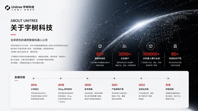 Industrial Robotics Keynote with Dark Mode Product Hero — Slide 4
