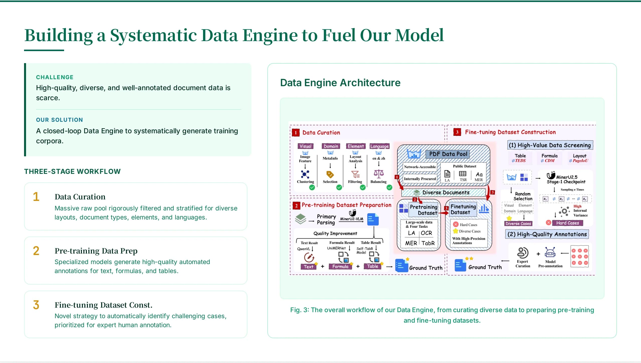 Venture Green Consulting Strategy & Technical Deck — Slide 5