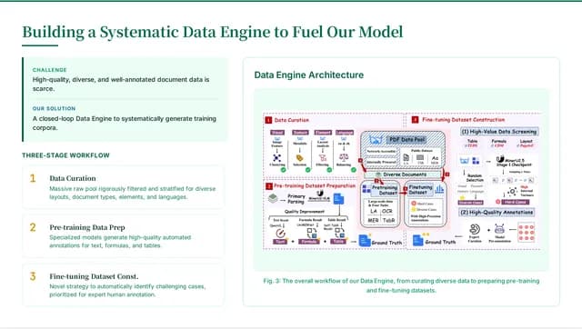 Venture Green Consulting Strategy & Technical Deck — Slide 5