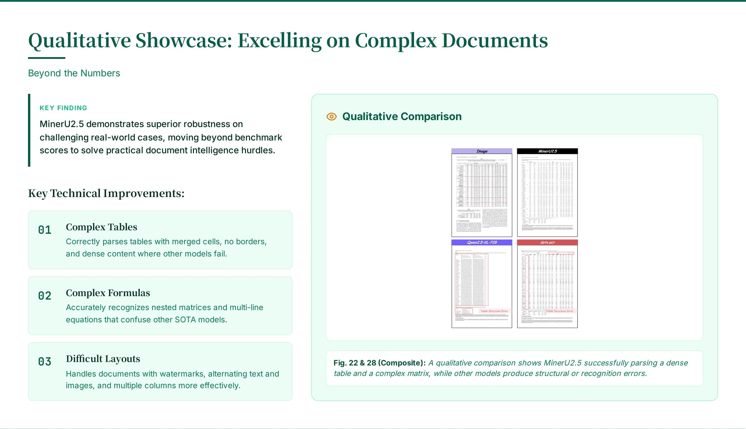 Venture Green Consulting Strategy & Technical Deck — Slide 7