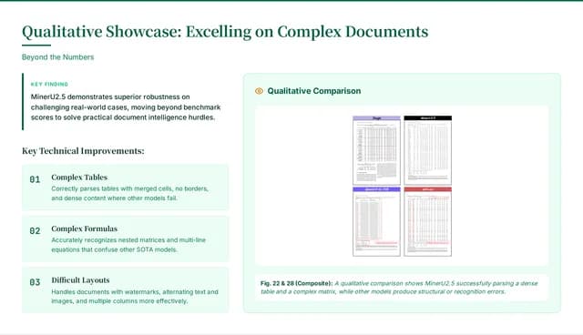 Venture Green Consulting Strategy & Technical Deck — Slide 7