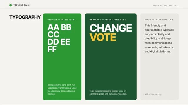 Verdant Civic Swiss Grid Brand Identity Template — Slide 5