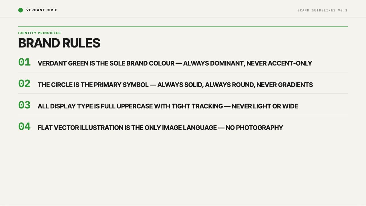 Verdant Civic Swiss Grid Brand Identity Template — Slide 6