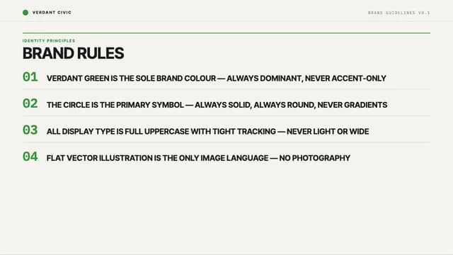 Verdant Civic Swiss Grid Brand Identity Template — Slide 6