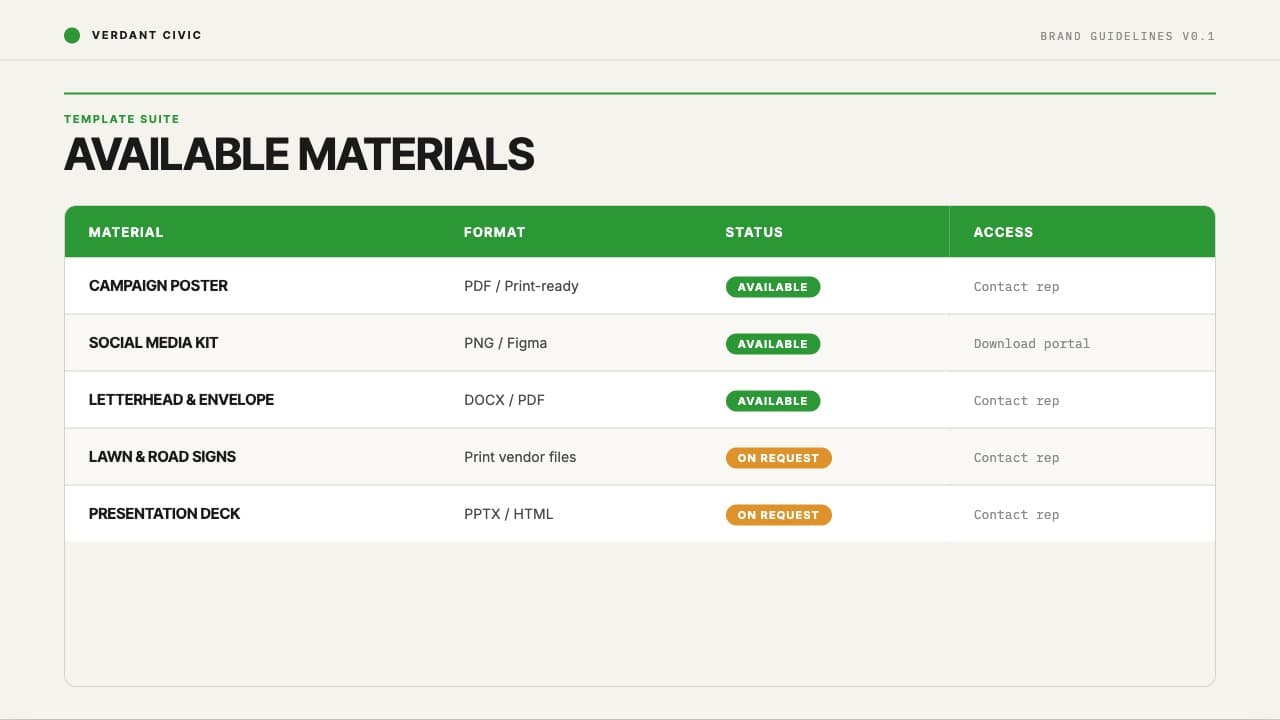Verdant Civic Swiss Grid Brand Identity Template — Slide 9
