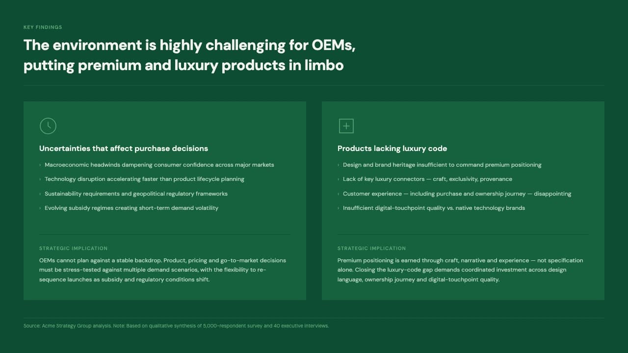 Emerald Monochrome Strategy Consulting Report Template — Slide 3