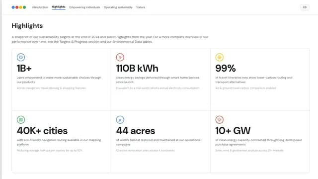 Verdant Ledger ESG Sustainability Report Deck — Slide 2