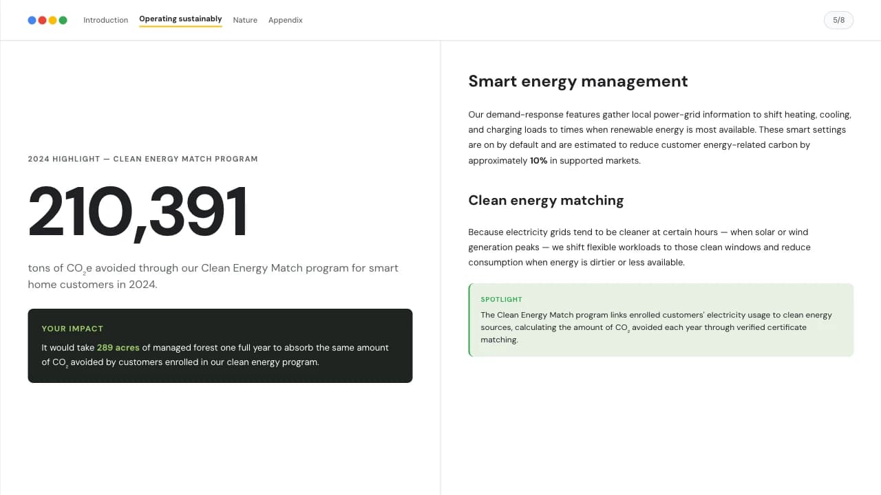 Verdant Ledger ESG Sustainability Report Deck — Slide 5