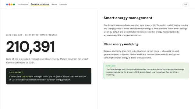 Verdant Ledger ESG Sustainability Report Deck — Slide 5