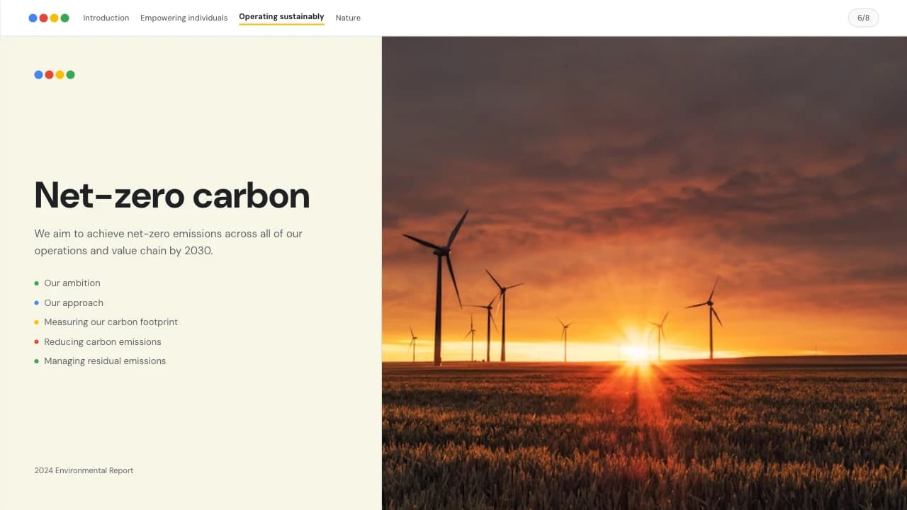 Verdant Ledger ESG Sustainability Report Deck — Slide 6