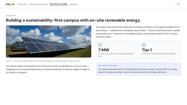 Verdant Ledger ESG Sustainability Report Deck — Slide 7