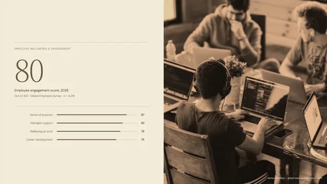 Vetiver Earth Tone Editorial Annual Report Template — Slide 7