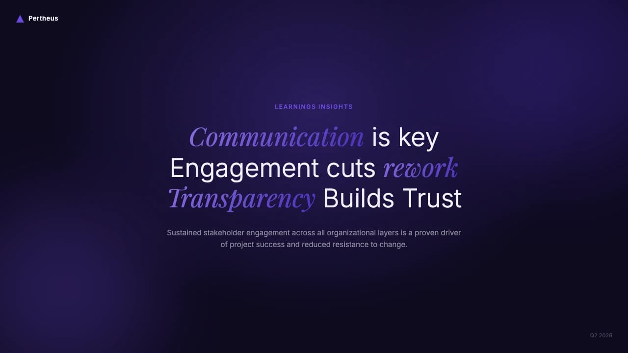 Violet Stratagem Deep Purple Business Strategy Deck — Slide 2