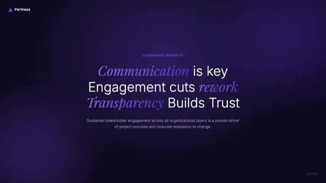 Violet Stratagem Deep Purple Business Strategy Deck — Slide 2