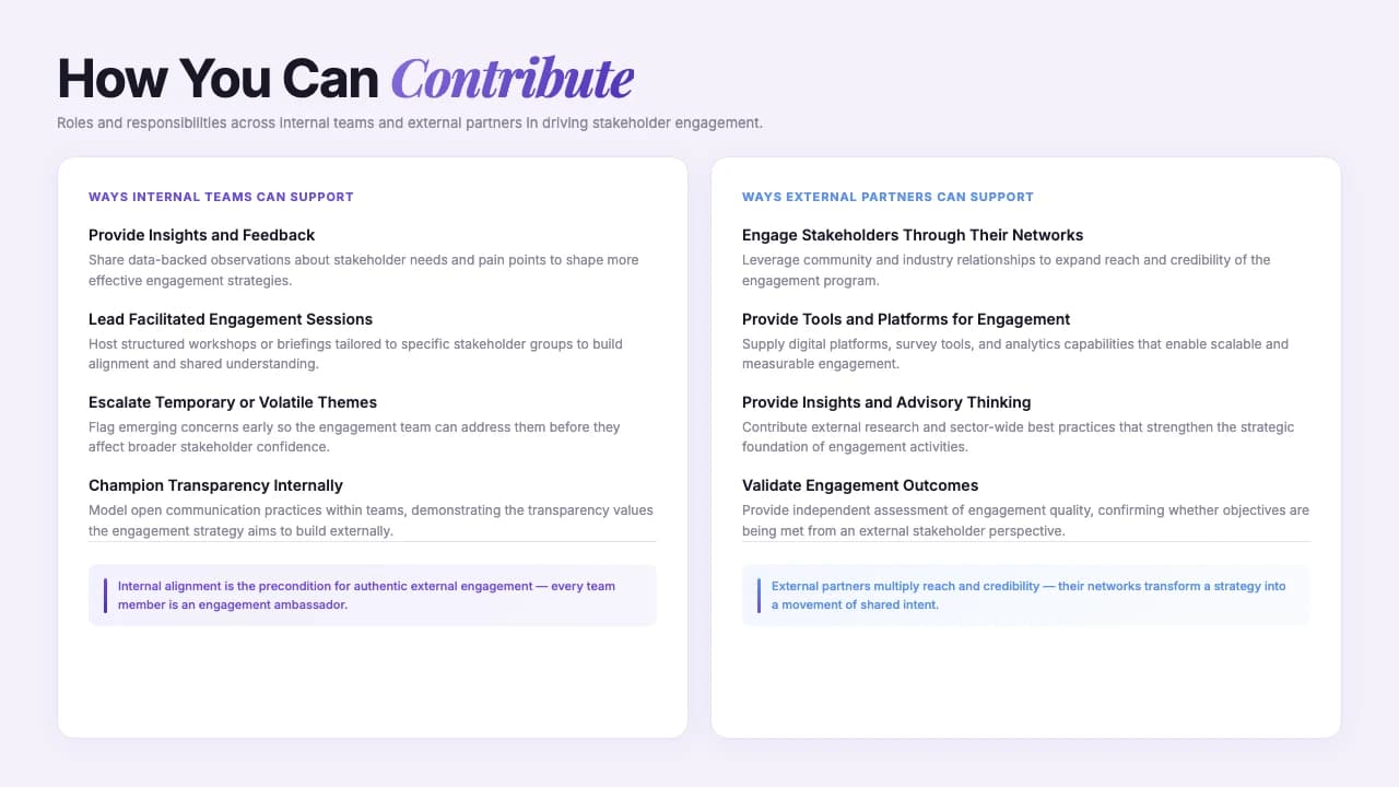Violet Stratagem Deep Purple Business Strategy Deck — Slide 5