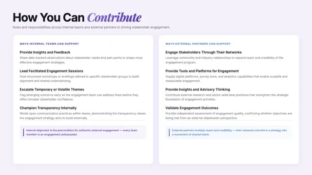Violet Stratagem Deep Purple Business Strategy Deck — Slide 5
