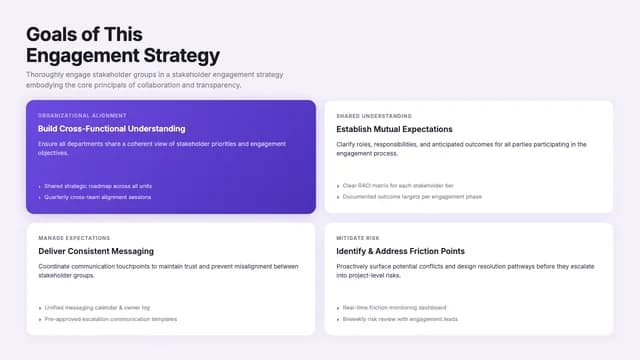Violet Stratagem Deep Purple Business Strategy Deck — Slide 6