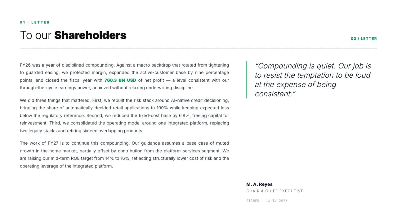 Viridian Editorial Grid Annual Report Template — Slide 2