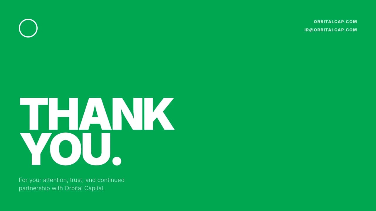 Viridian Editorial Grid Annual Report Template — Slide 6