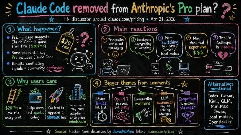 Please create an infographic based on the input