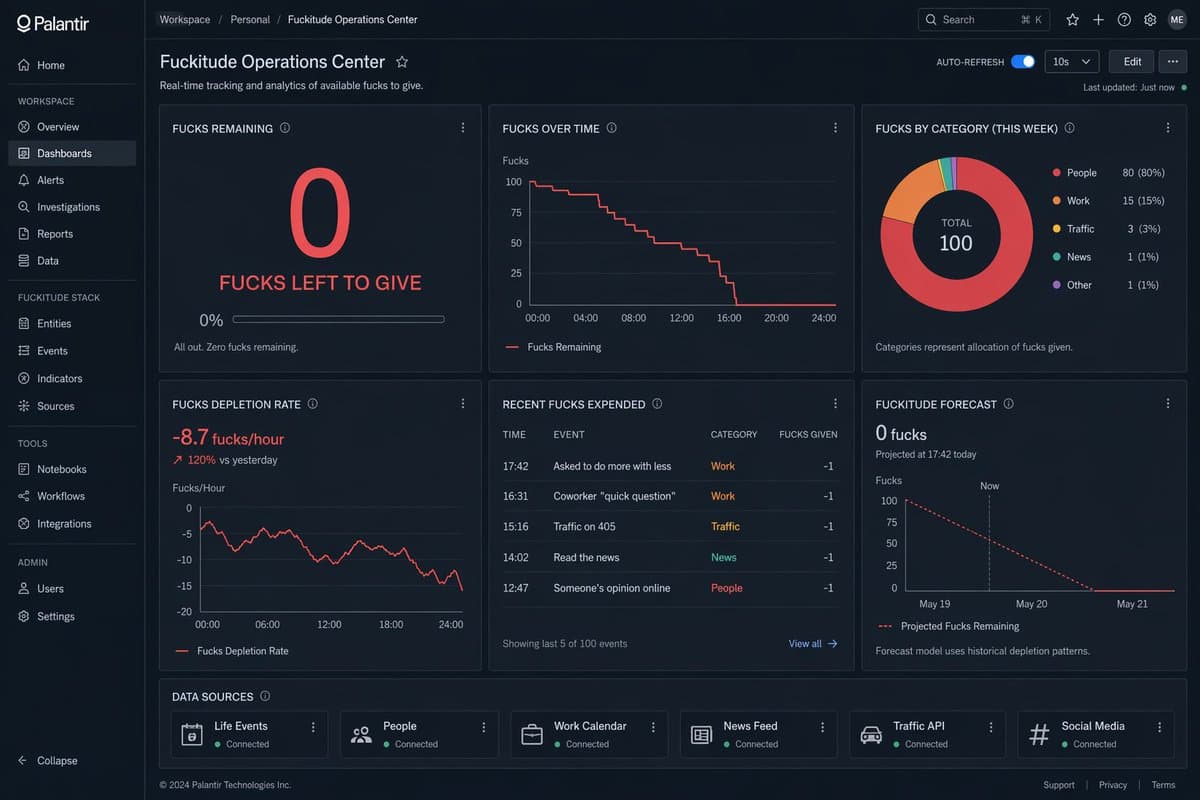 Please generate me a screenshot of a palintir-style