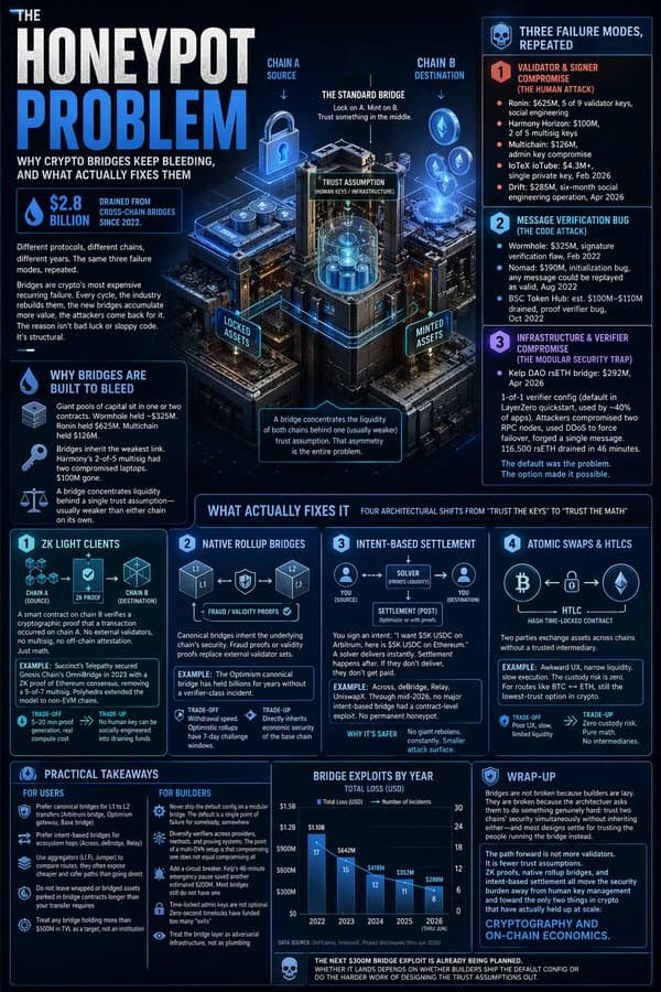 - Best-in-class text recognition; nearly perfect, only minor