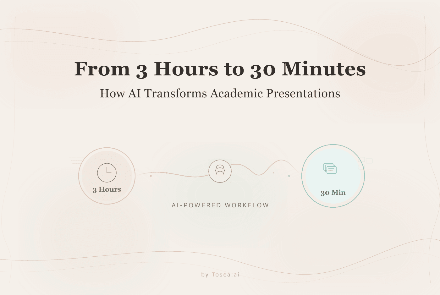 How Academic Researchers Are Cutting Presentation Time from 3 Hours to 30 Minutes with AI