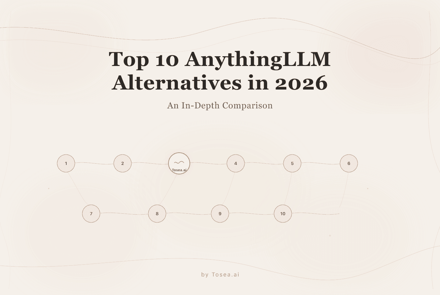Top 10 AnythingLLM Alternatives in 2026