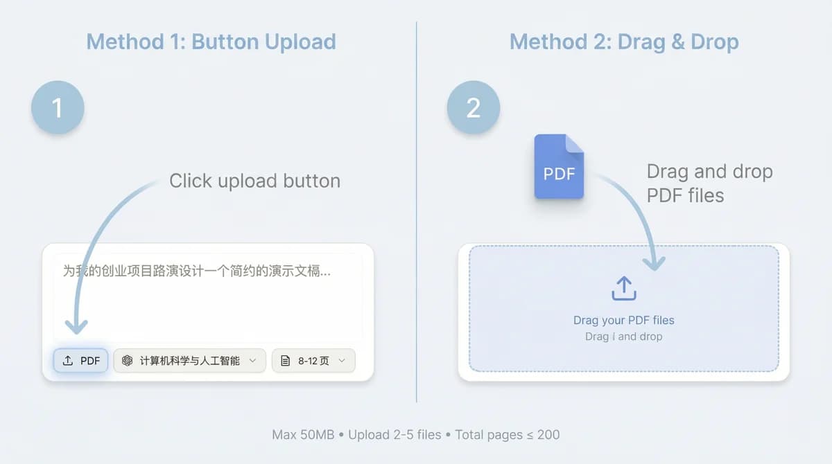 Upload area with drag-and-drop zone and upload button
