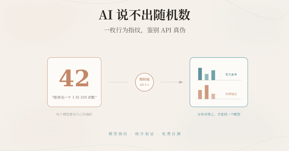 AI 为什么说不出随机数?一枚「模型指纹」,照出 API 中转站的真伪