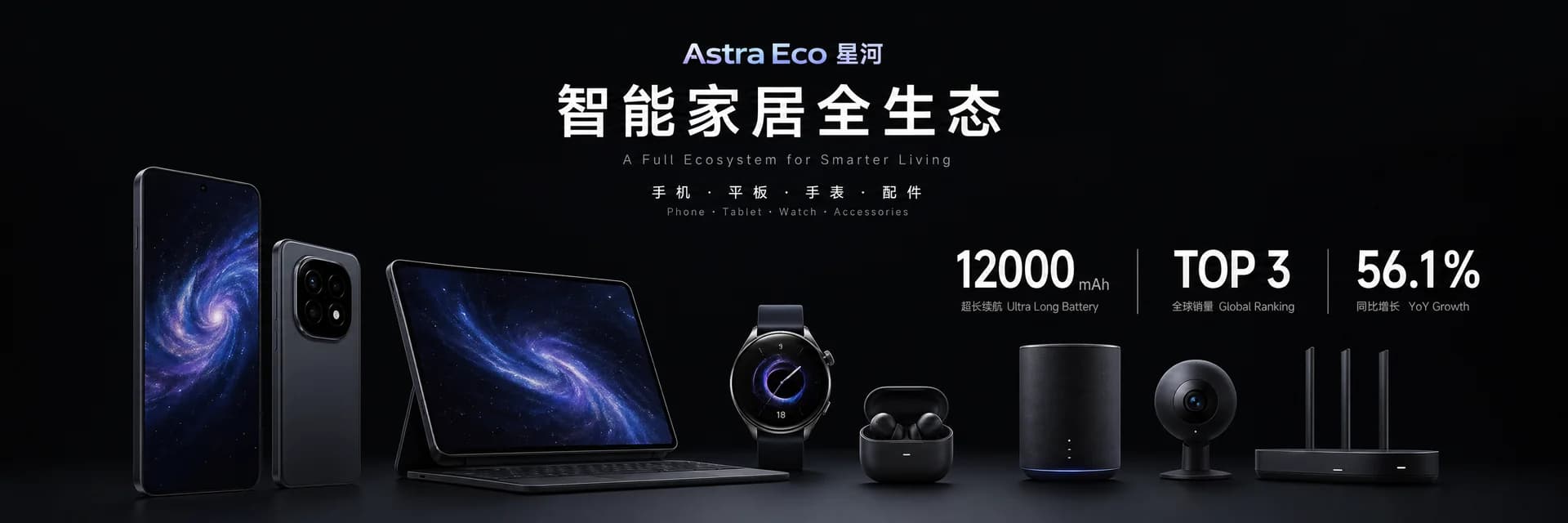 Astra Eco Widescreen Product Ecosystem Keynote — Slide 1