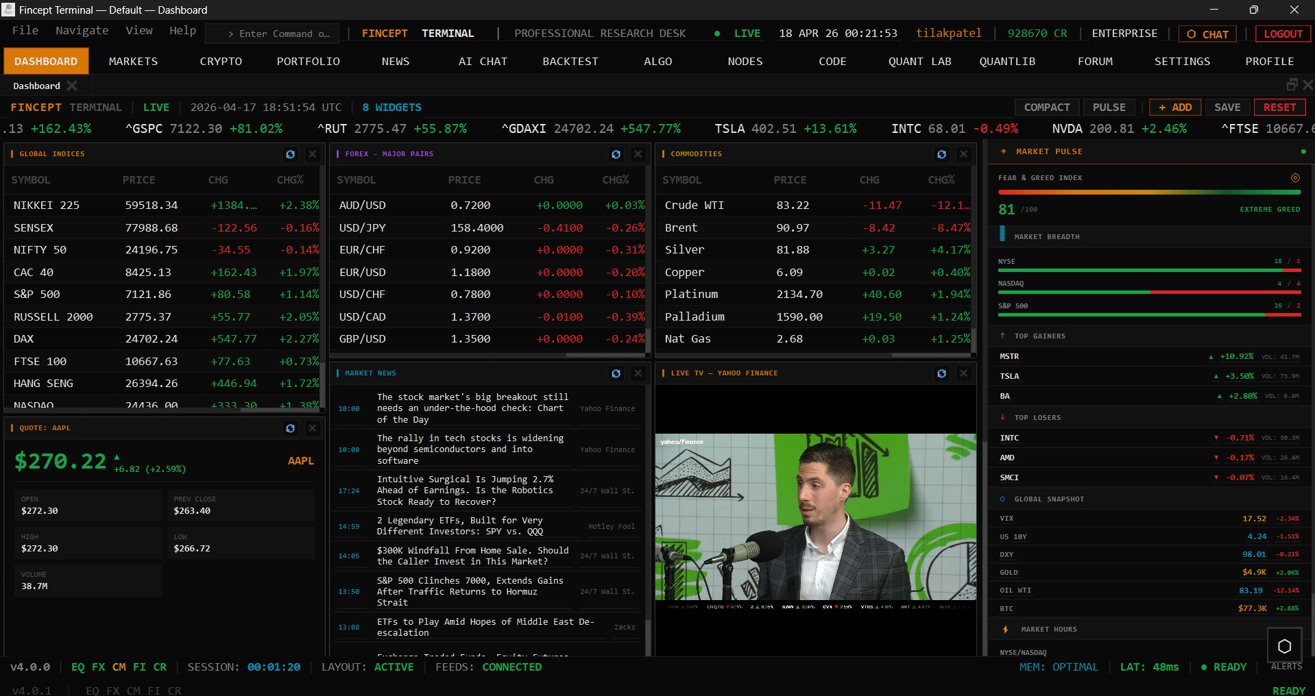FinceptTerminal Dashboard screenshot showing global indices, FX, commodities, and watchlists in a Bloomberg-style dark terminal interface
