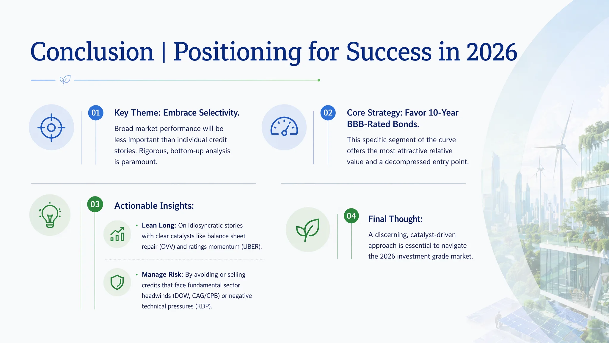 Conclusion | Positioning for Success in 2026