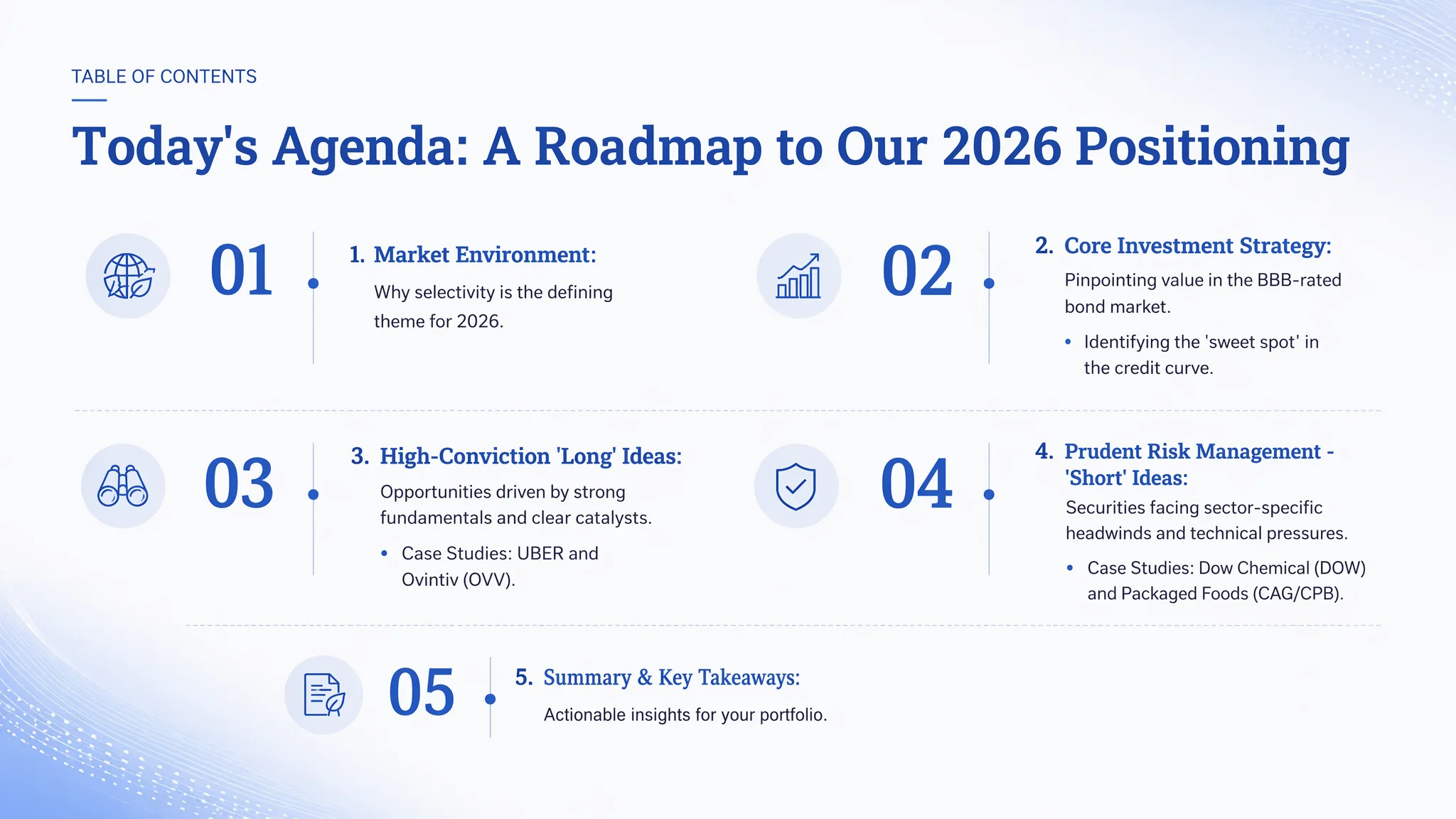 Today's Agenda: A Roadmap to Our 2026 Positioning