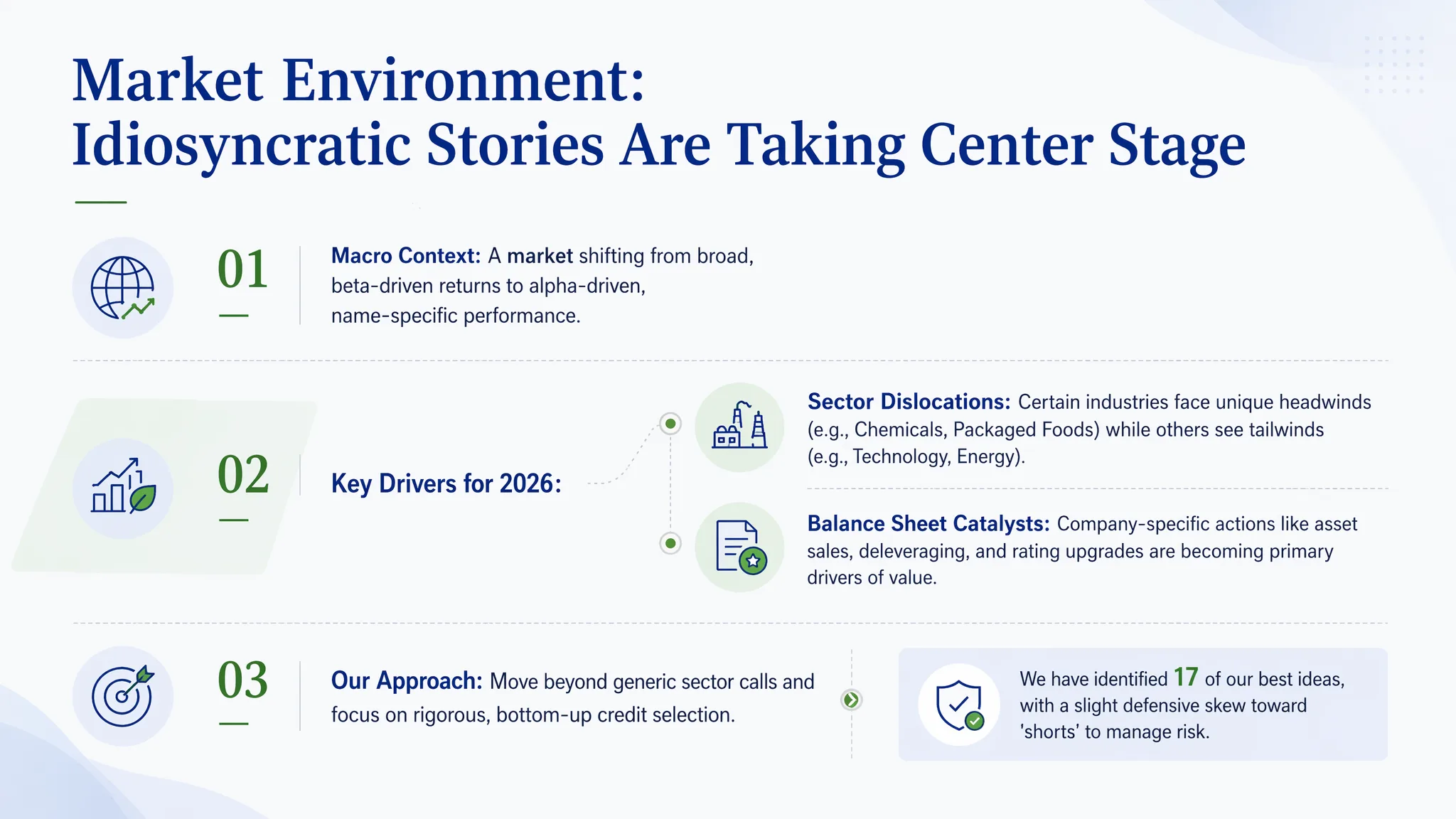 Market Environment: Idiosyncratic Stories Are Taking Center Stage