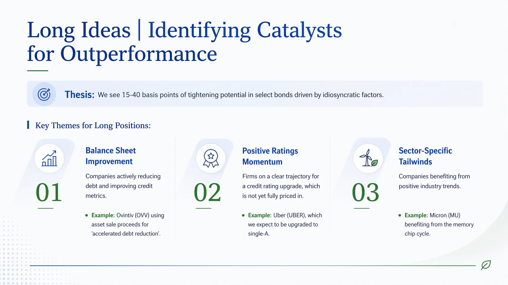 Long Ideas | Identifying Catalysts for Outperformance